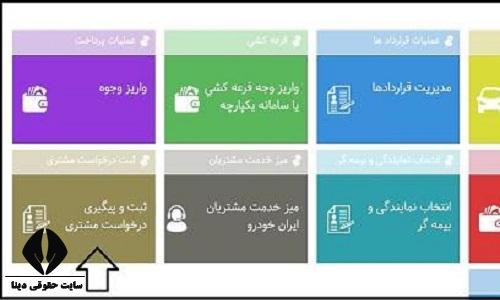 دریافت سود تاخیر ایرانخودرو